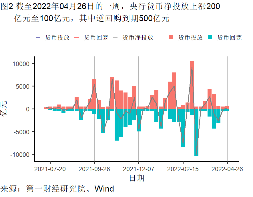 工(gōng)業企業利潤增長加快(kuài)，各行業(yè)分化依然明顯 | 高頻看宏觀